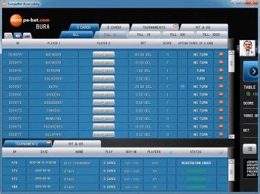 europebet bura.